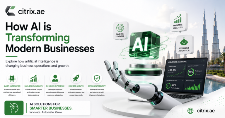 How AI is Transforming Modern Businesses